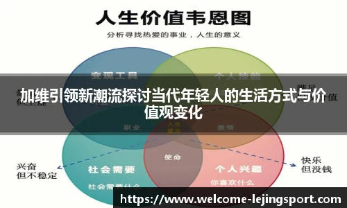 加维引领新潮流探讨当代年轻人的生活方式与价值观变化